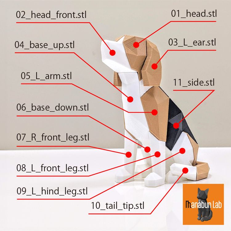 图片[5]-【拼图小动物】狗-3D合纵社-3D打印模型STL格式3mf格式免费下载！