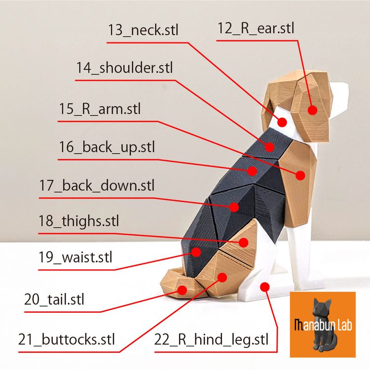 图片[4]-【拼图小动物】狗-3D合纵社-3D打印模型STL格式3mf格式免费下载！