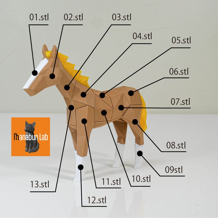 图片[5]-【拼图小动物】马-3D合纵社-3D打印模型STL格式3mf格式免费下载！
