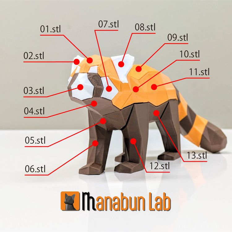 图片[3]-【拼图小动物】小熊猫-3D合纵社-3D打印模型STL格式3mf格式免费下载！