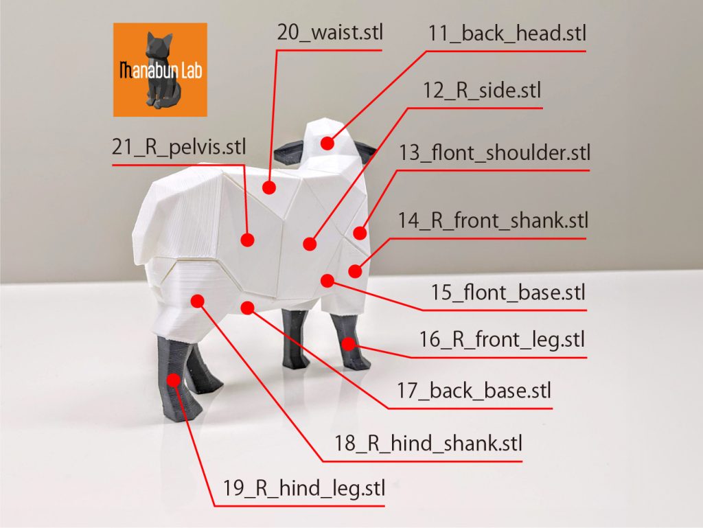 图片[2]-【拼图小动物】绵羊-3D合纵社-3D打印模型STL格式3mf格式免费下载！