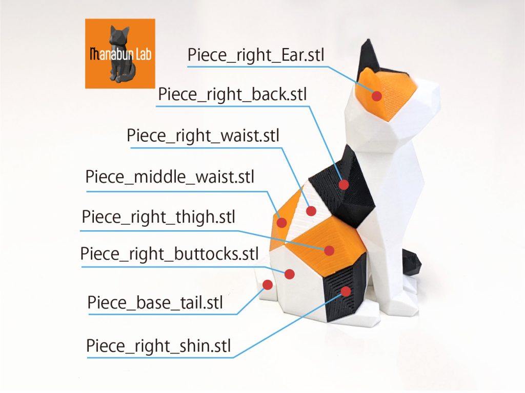 图片[3]-可爱猫-3D合纵社-3D打印模型STL格式3mf格式免费下载！