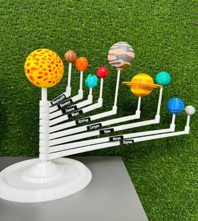 太阳 系统 教具 太阳系-3D合纵社-3D打印模型STL格式3mf格式免费下载！