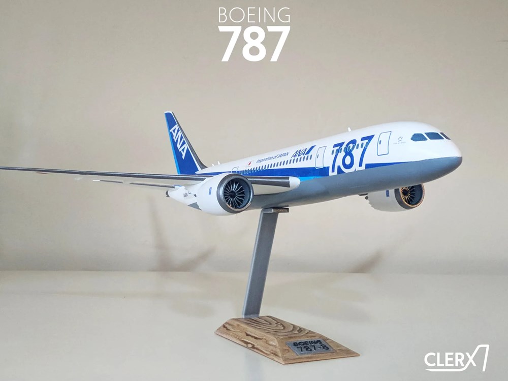 波音787 – 8-3D合纵社-3D打印模型STL格式3mf格式免费下载！