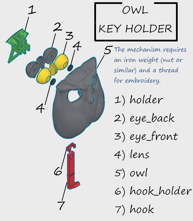 图片[2]-猫头鹰钥匙扣-3D合纵社-3D打印模型STL格式3mf格式免费下载！