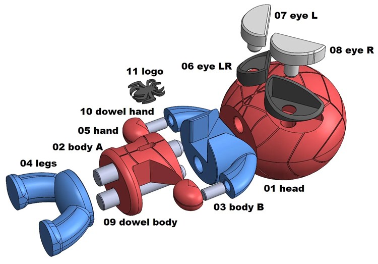 图片[2]-Q版蜘蛛侠-3D合纵社-3D打印模型STL格式3mf格式免费下载！