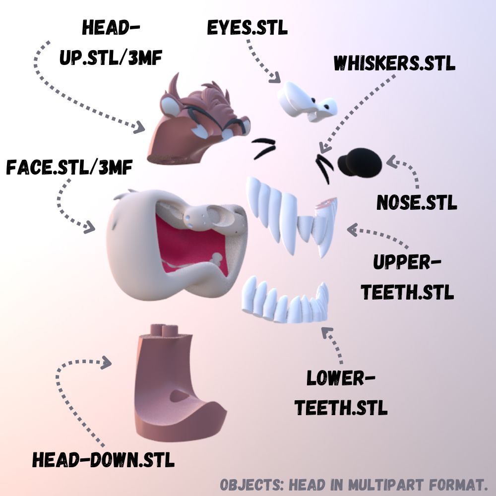 图片[2]-都市大嘴怪 TAZ-3D合纵社-3D打印模型STL格式3mf格式免费下载！