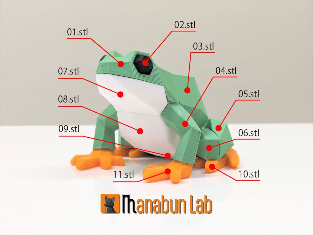 图片[3]-【拼图小动物】青蛙-3D合纵社-3D打印模型STL格式3mf格式免费下载！